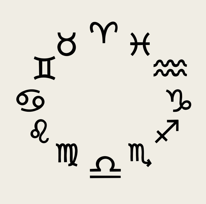 The 12 zodiac symbols and signs displayed on a beige background